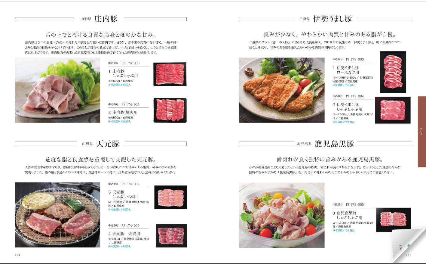 フォルテ 豚肉ページ