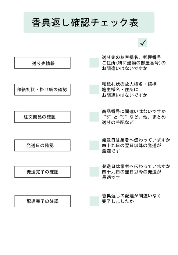 香典返し 最終チェックリスト(見本)