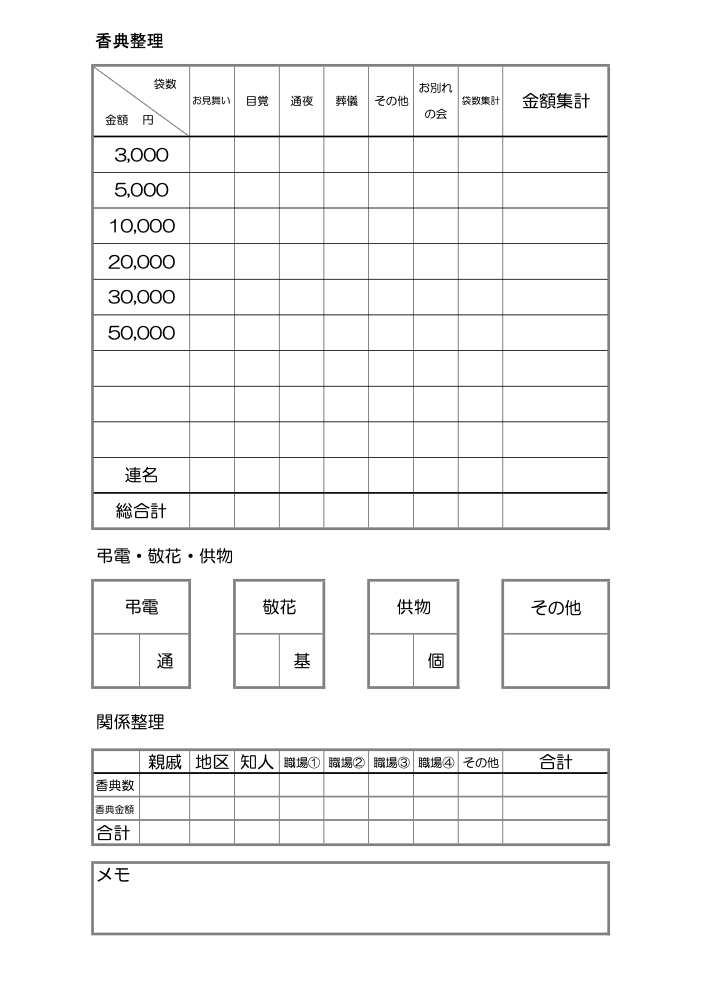 集計表 金額 袋数 関係 弔電 敬花 供物 数量の見える化